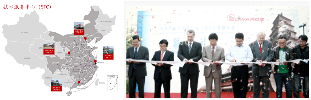 SEMICON China 2023展商特写:可信赖的半导体真空泵工艺专家Edwards