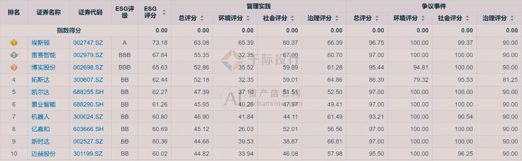 2024 年中国手术机器人行业研究报告