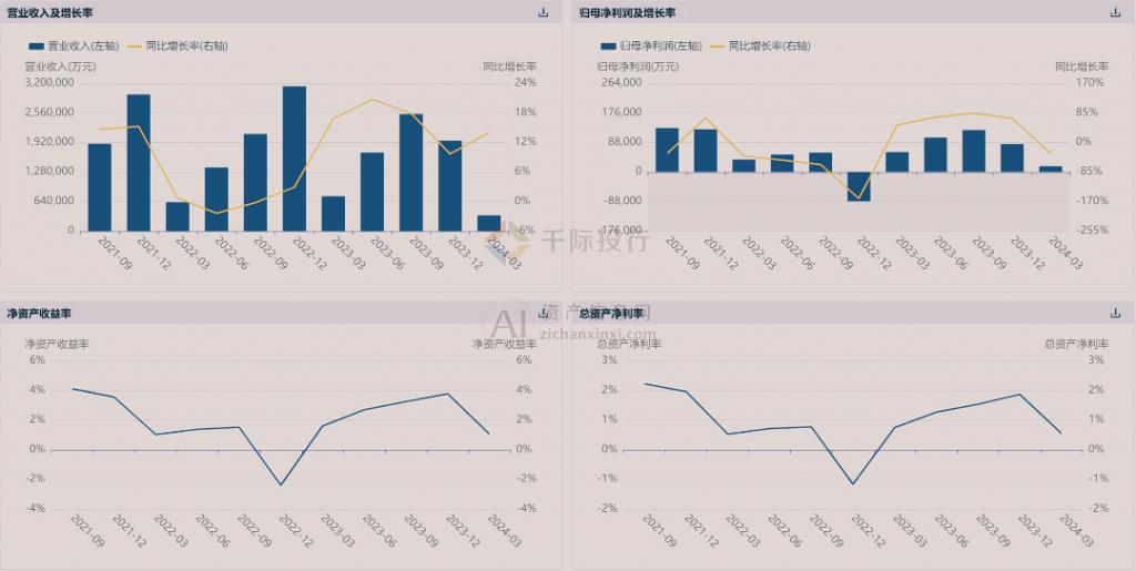 2024 年中国手术机器人行业研究报告