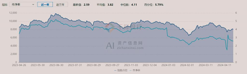 2024 年中国手术机器人行业研究报告