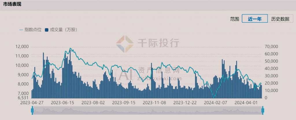 2024 年中国手术机器人行业研究报告